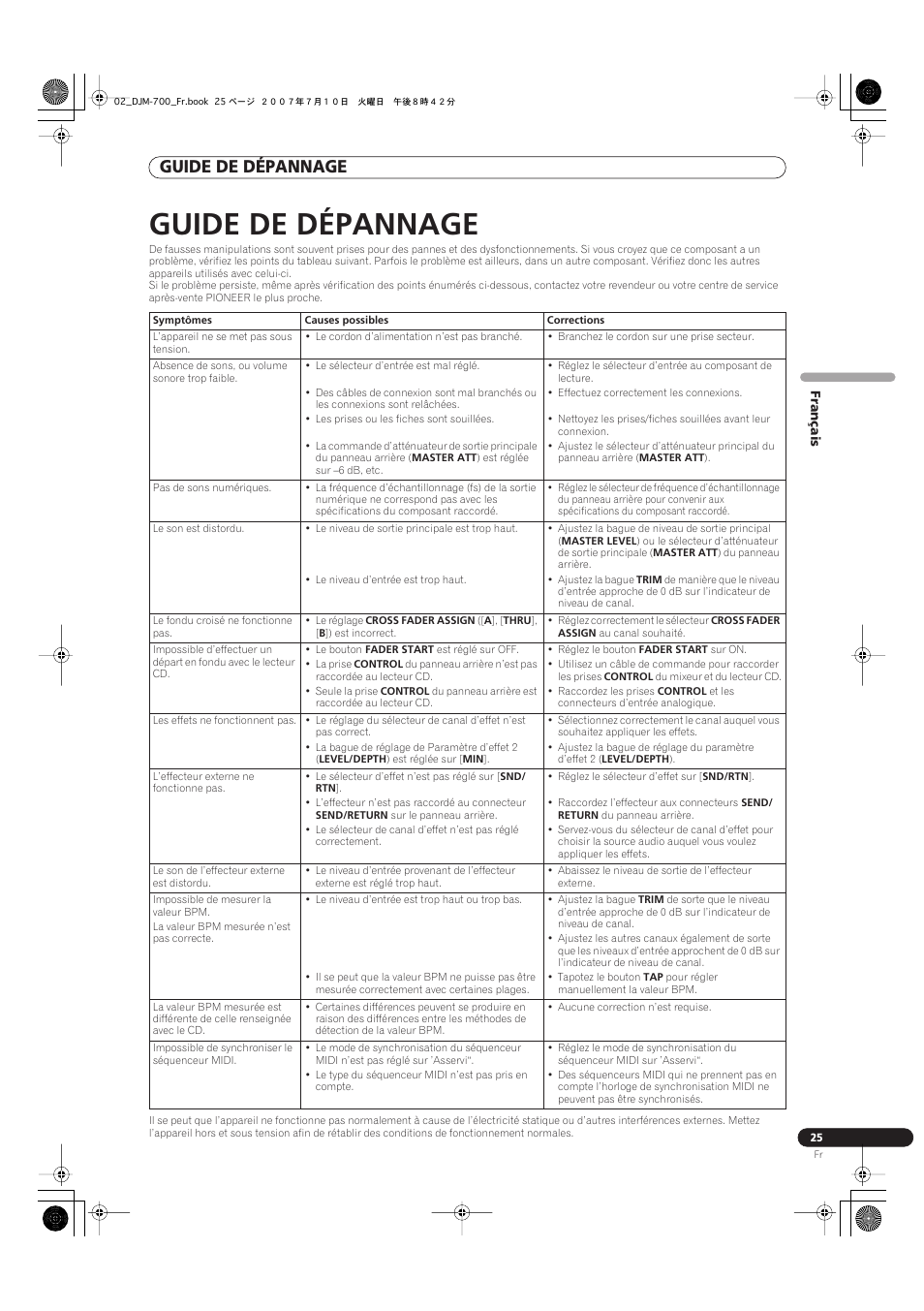 Guide de dépannage | Pioneer DJM-700-S User Manual | Page 51 / 184