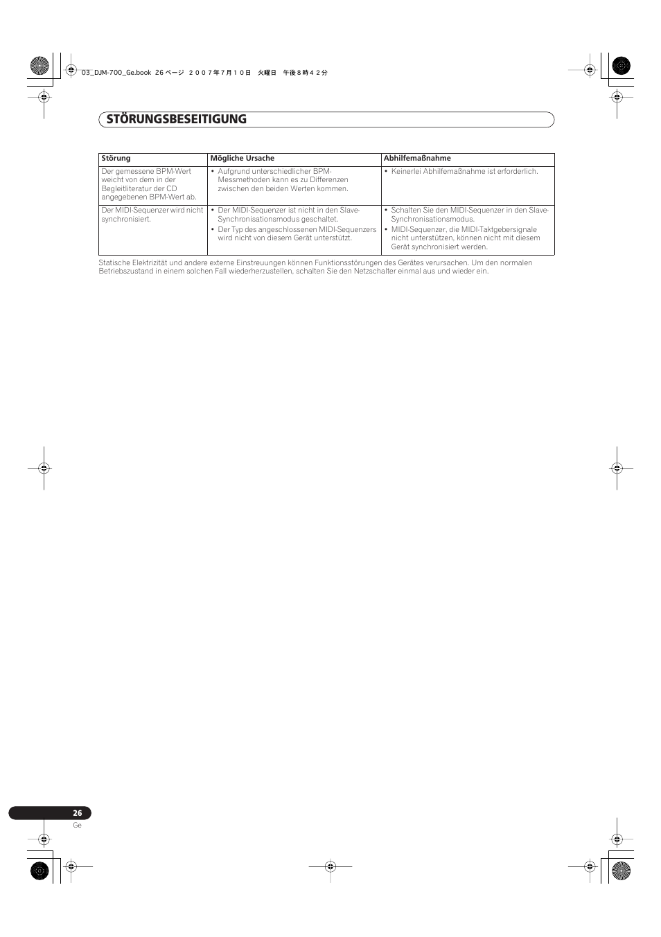 Störungsbeseitigung | Pioneer DJM-700-S User Manual | Page 78 / 184