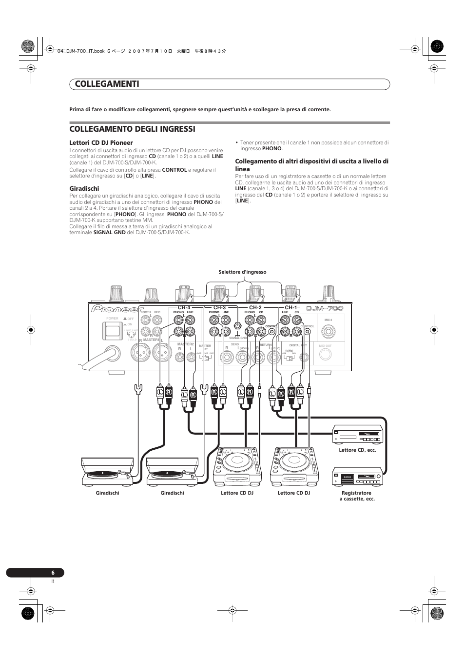 Collegamento degli ingressi, Collegamenti, Lettori cd dj pioneer | Giradischi | Pioneer DJM-700-S User Manual | Page 84 / 184