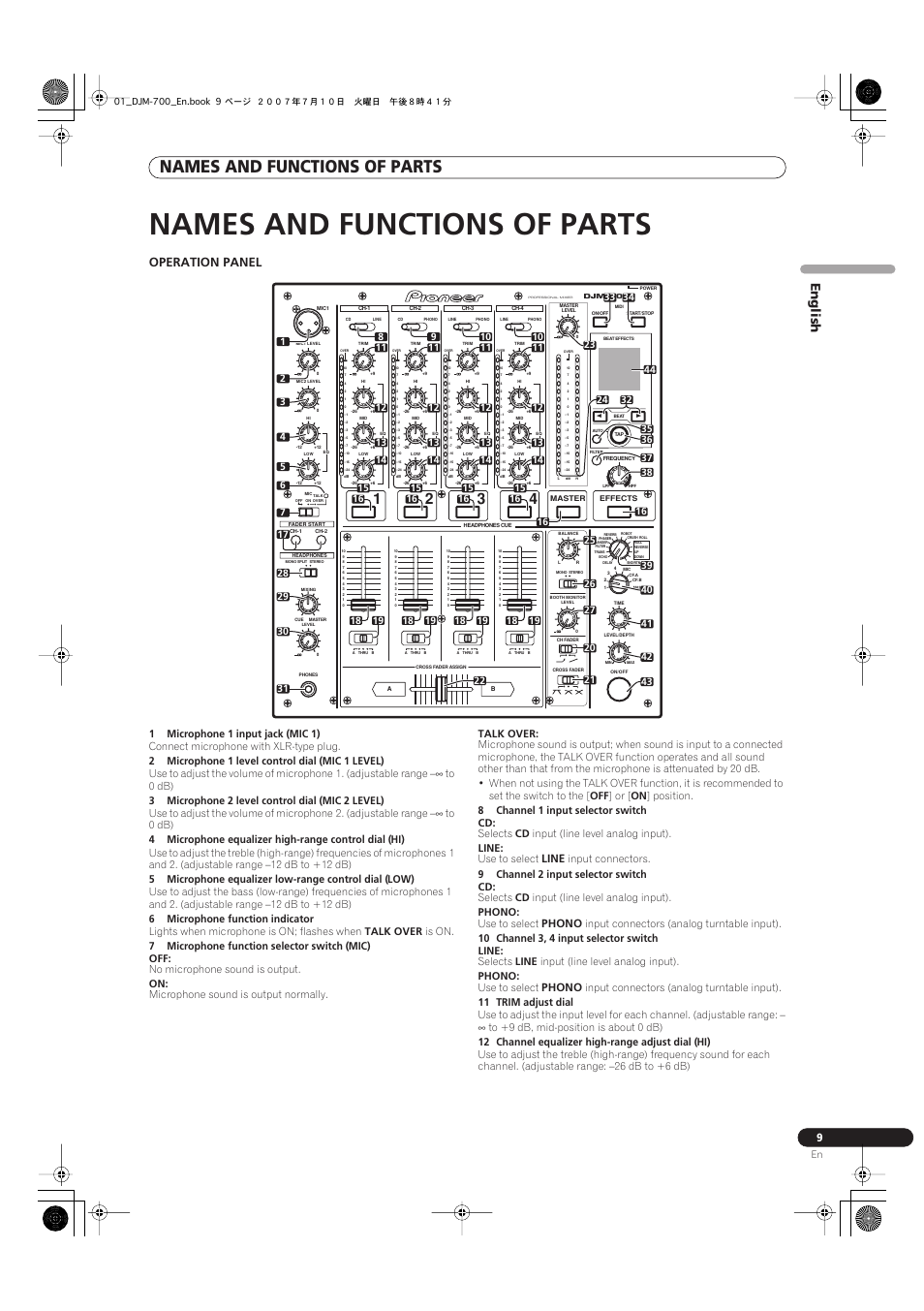 Names and functions of parts, English, Operation panel | Pioneer DJM-700-S User Manual | Page 9 / 184