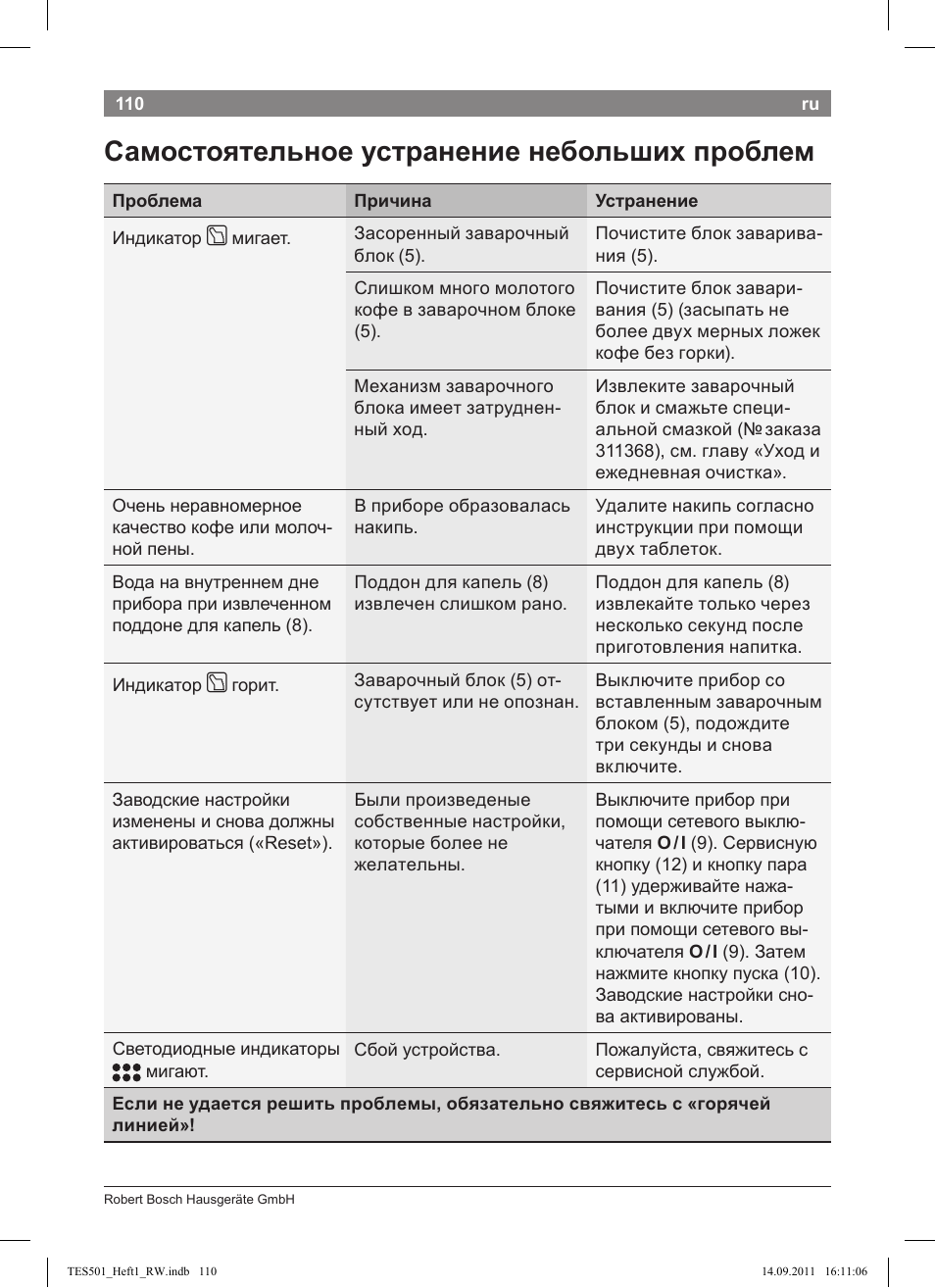 Самостоятельное устранение небольших проблем | Bosch TES50129RW VeroCafe Machine à café Expresso automatique Noir User Manual | Page 110 / 117