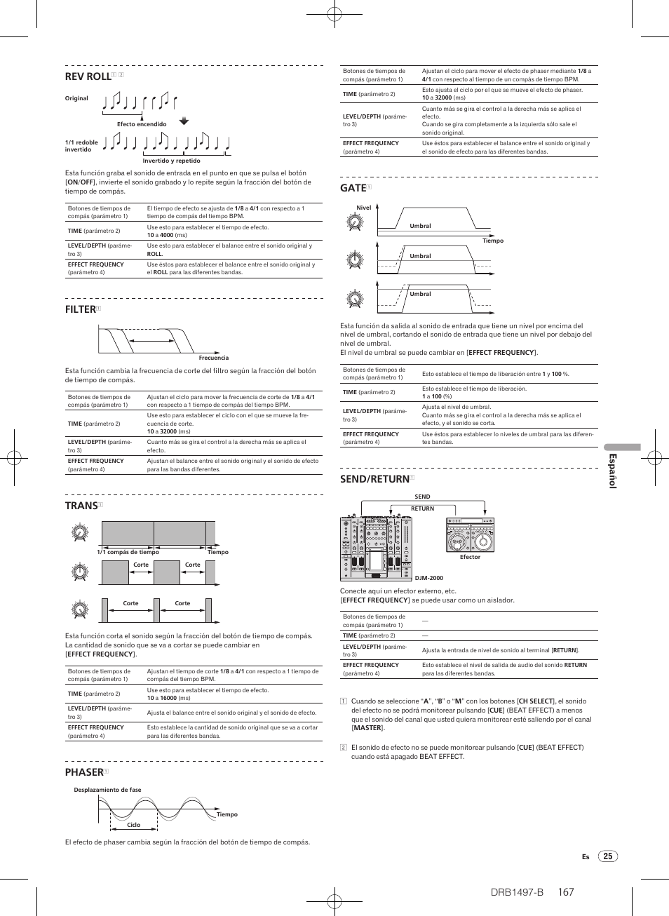 Drb1497-b, Filter, Trans | Phaser, Gate, Send/return, Español | Pioneer DJM-2000 User Manual | Page 167 / 204