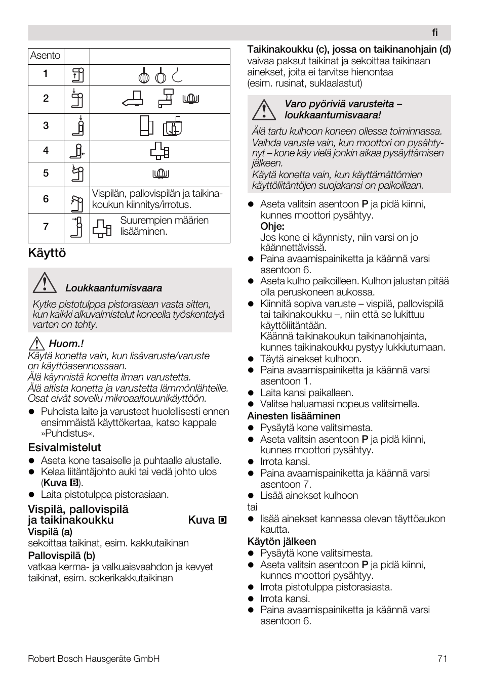 Käyttö | Bosch MUM4640 ROBOT BLANC ROSE 550W BLENDER BOL PLASTI User Manual | Page 71 / 174