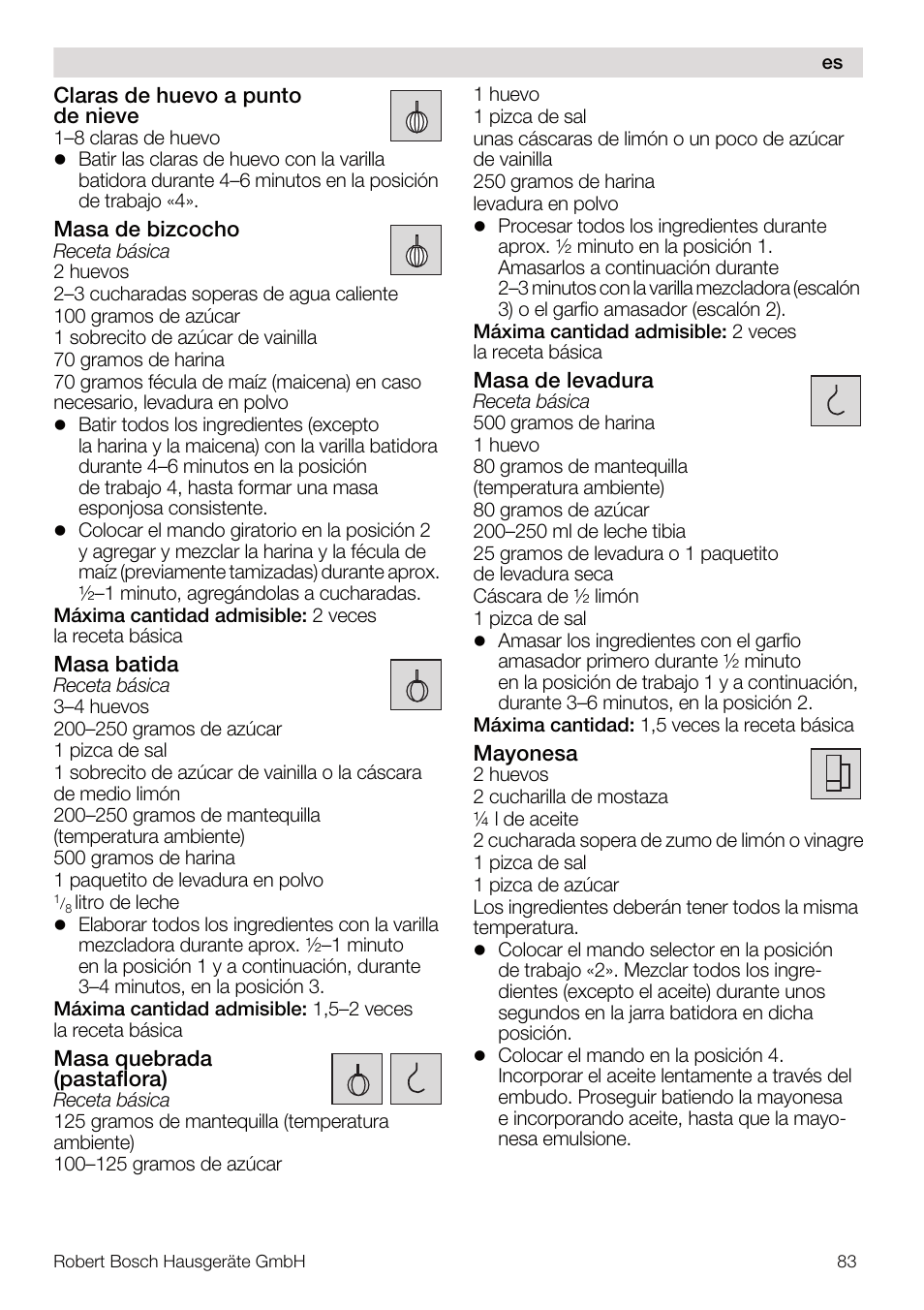Bosch MUM4640 ROBOT BLANC ROSE 550W BLENDER BOL PLASTI User Manual | Page 83 / 174