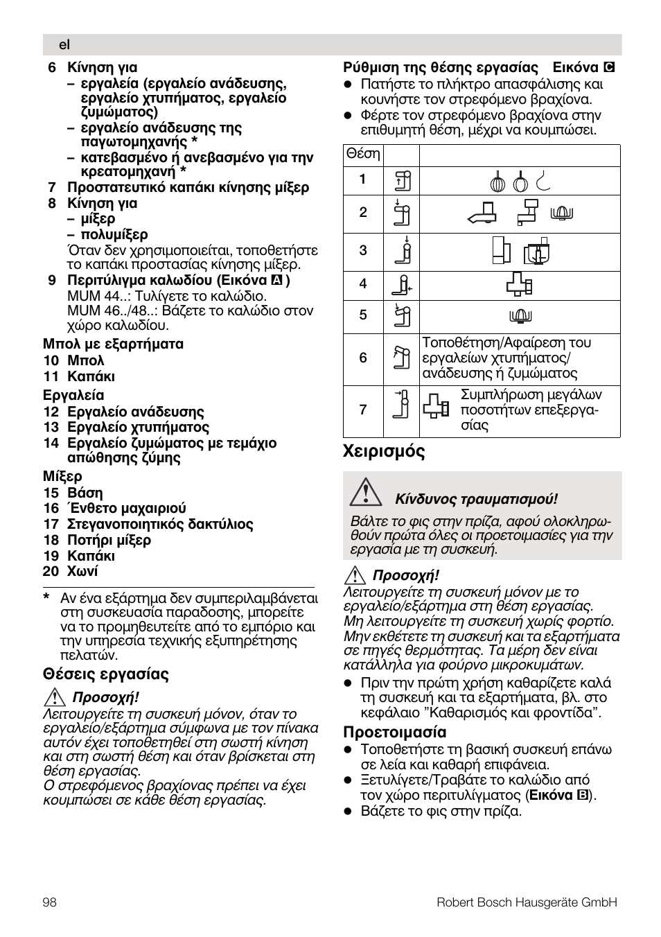 Чейсйумьт | Bosch MUM4640 ROBOT BLANC ROSE 550W BLENDER BOL PLASTI User Manual | Page 98 / 174