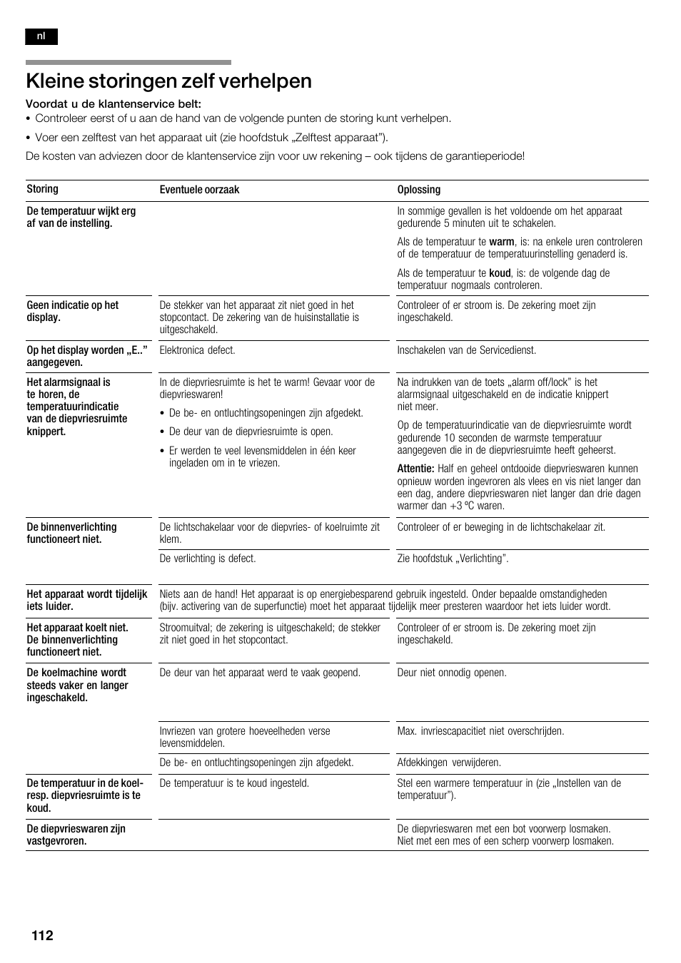 Kleine storingen zelf verhelpen | Bosch KAD62S51 Réfrigérateur-congélateur américain Premium User Manual | Page 112 / 114