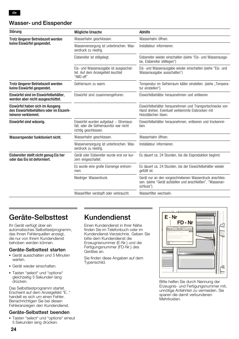 Gerätećselbsttest, Kundendienst, Wasserć und eisspender | Bosch KAD62S51 Réfrigérateur-congélateur américain Premium User Manual | Page 24 / 114
