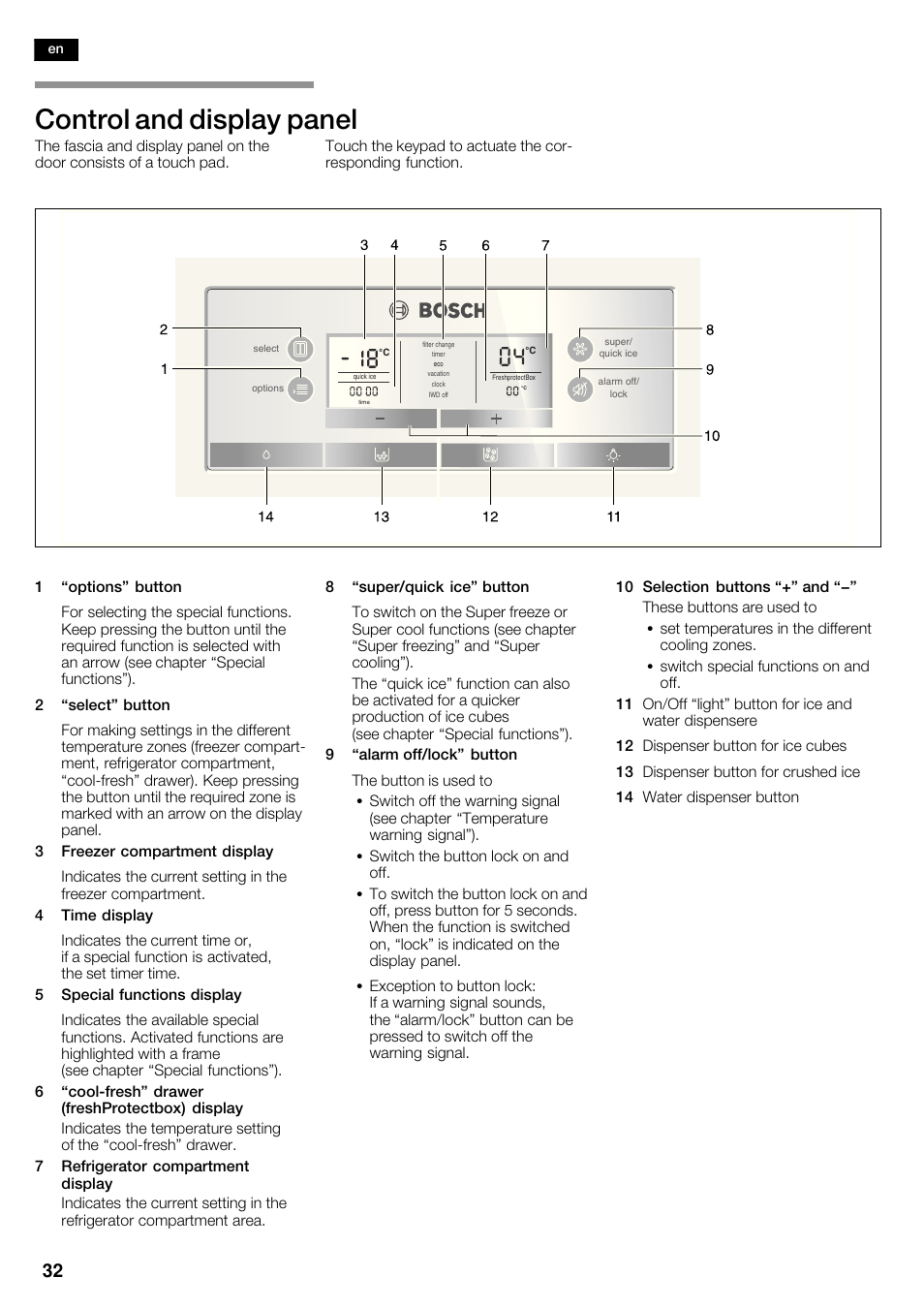 Control and display panel | Bosch KAD62S51 Réfrigérateur-congélateur américain Premium User Manual | Page 32 / 114