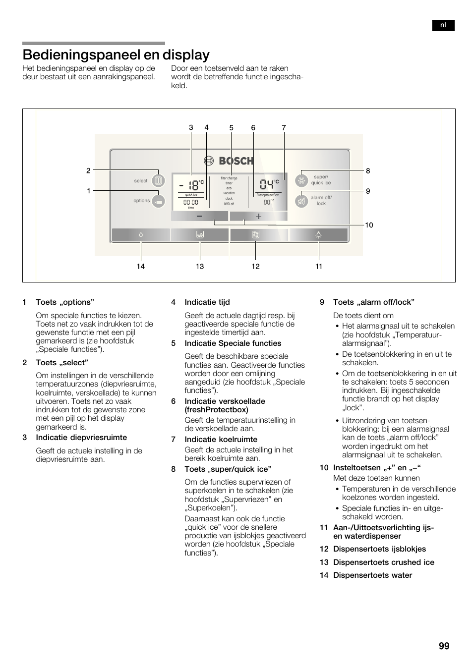 Bedieningspaneel en display | Bosch KAD62S51 Réfrigérateur-congélateur américain Premium User Manual | Page 99 / 114