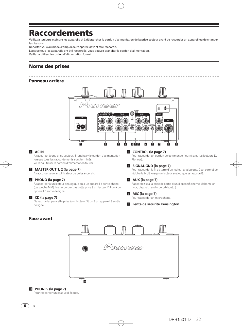 Raccordements, Noms des prises, Drb1501-d | Panneau arrière, Face avant | Pioneer DJM-350-W User Manual | Page 22 / 116
