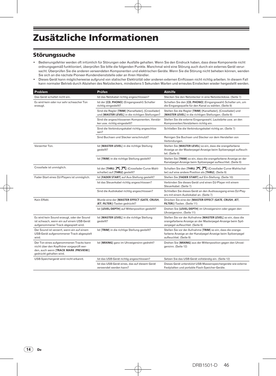 Zusätzliche informationen, Störungssuche, Drb1501-d | Pioneer DJM-350-W User Manual | Page 46 / 116