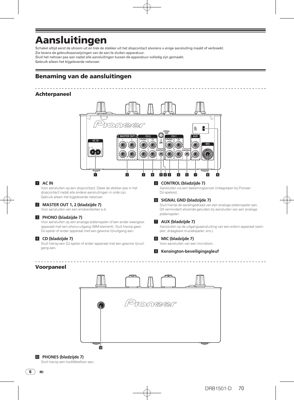 Aansluitingen, Benaming van de aansluitingen, Drb1501-d | Achterpaneel, Voorpaneel | Pioneer DJM-350-W User Manual | Page 70 / 116