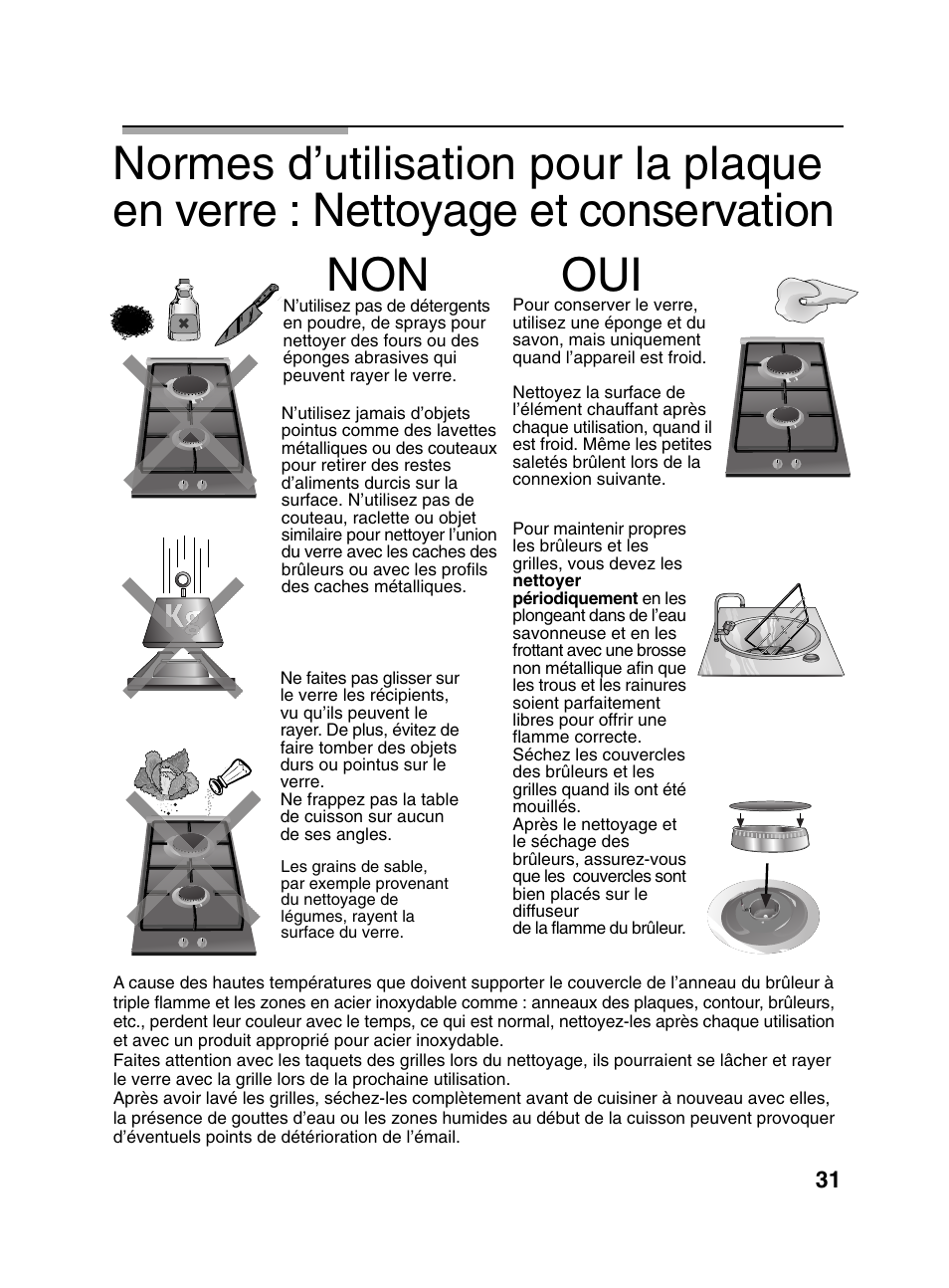 Non oui | Bosch PCD345DEU Domino gaz 30 cm User Manual | Page 32 / 86