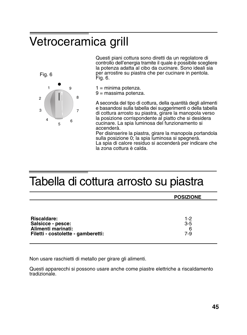 Tabella di cottura arrosto su piastra, Vetroceramica grill | Bosch PCD345DEU Domino gaz 30 cm User Manual | Page 46 / 86