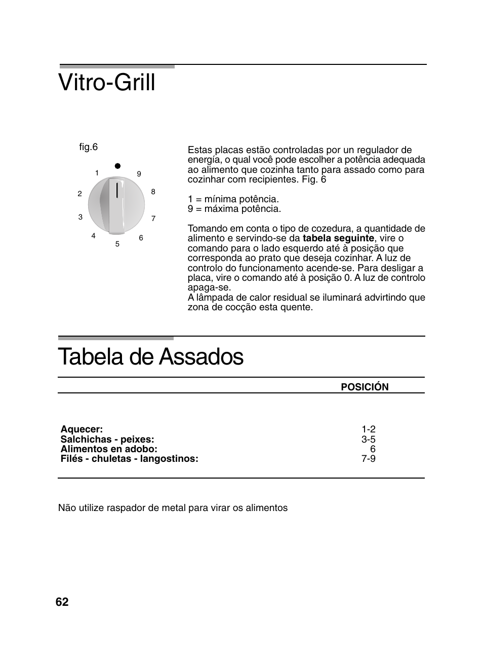 Tabela de assados, Vitro-grill | Bosch PCD345DEU Domino gaz 30 cm User Manual | Page 63 / 86