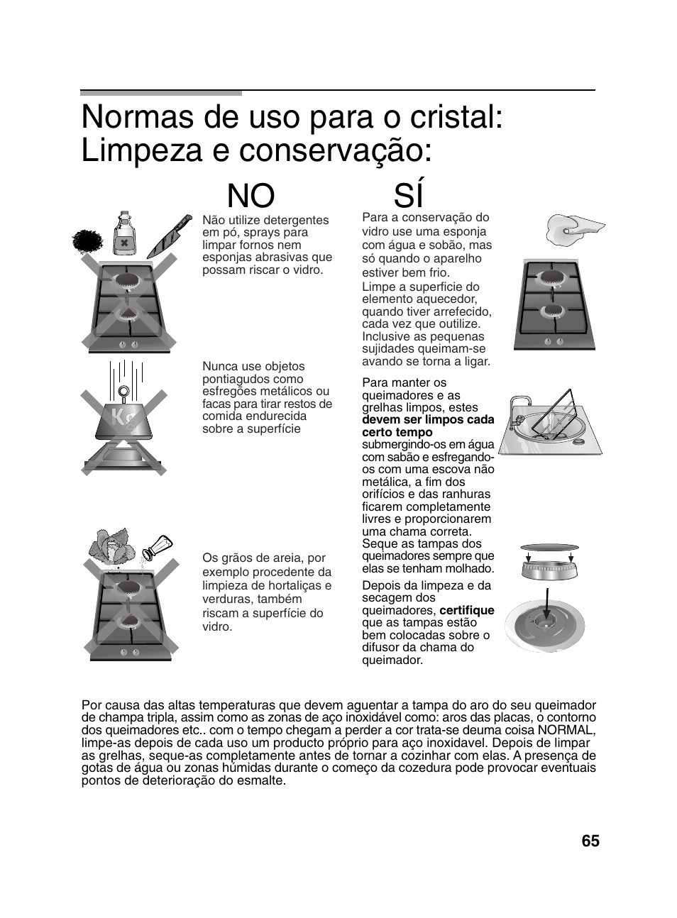 No sí | Bosch PCD345DEU Domino gaz 30 cm User Manual | Page 66 / 86