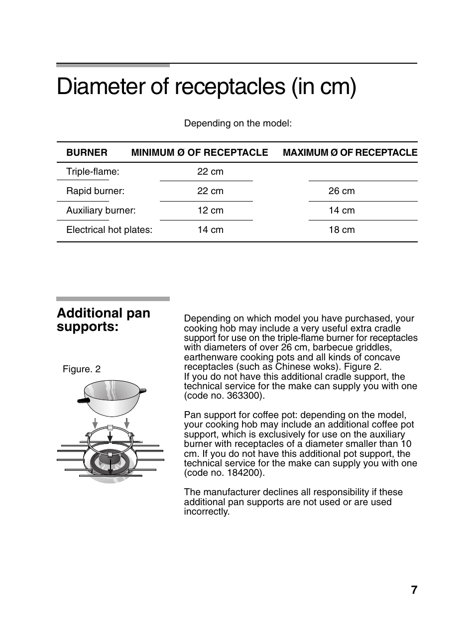 Diameter of receptacles (in cm), Additional pan supports | Bosch PCD345DEU Domino gaz 30 cm User Manual | Page 8 / 86