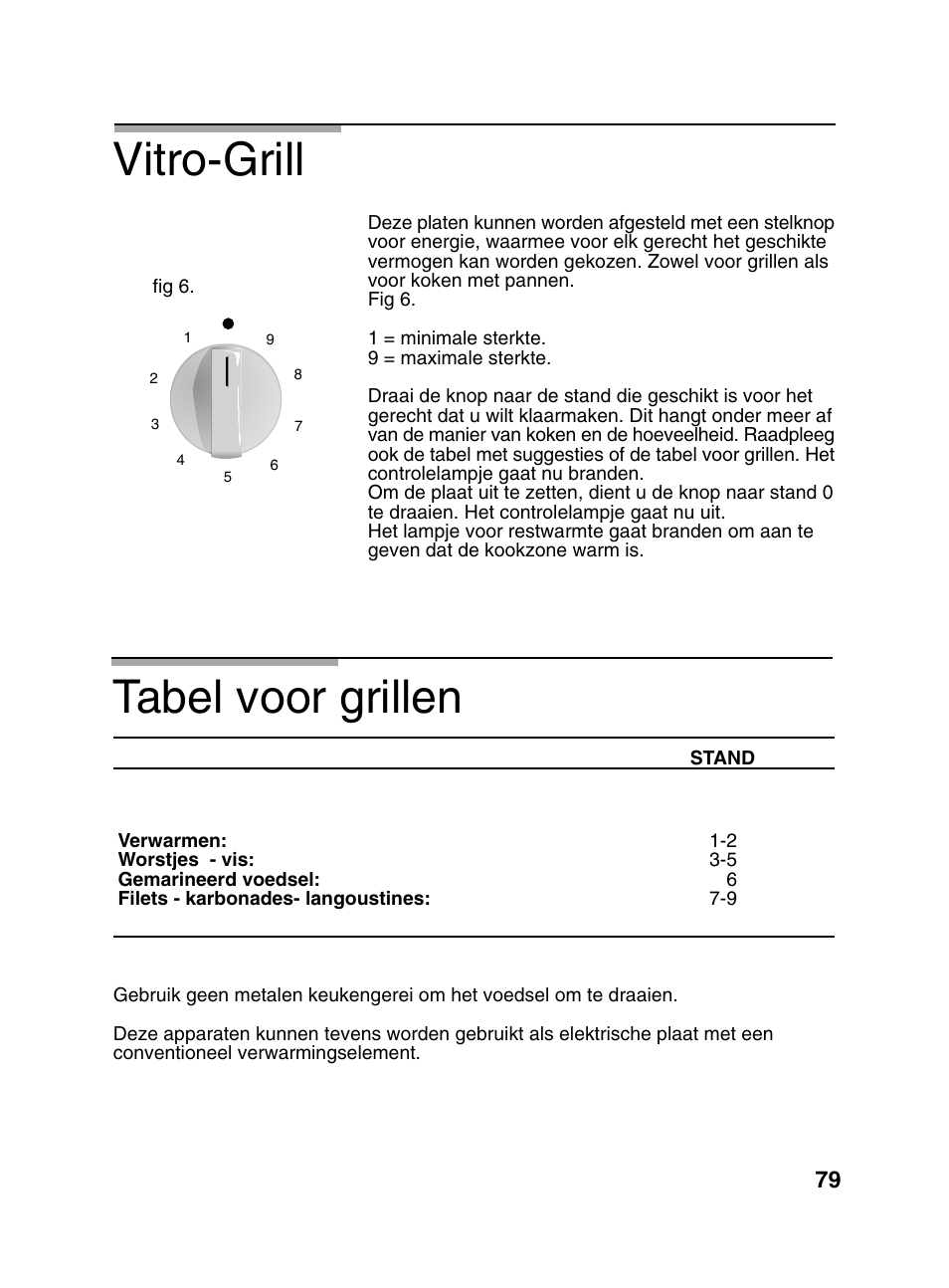 Tabel voor grillen, Vitro-grill | Bosch PCD345DEU Domino gaz 30 cm User Manual | Page 80 / 86