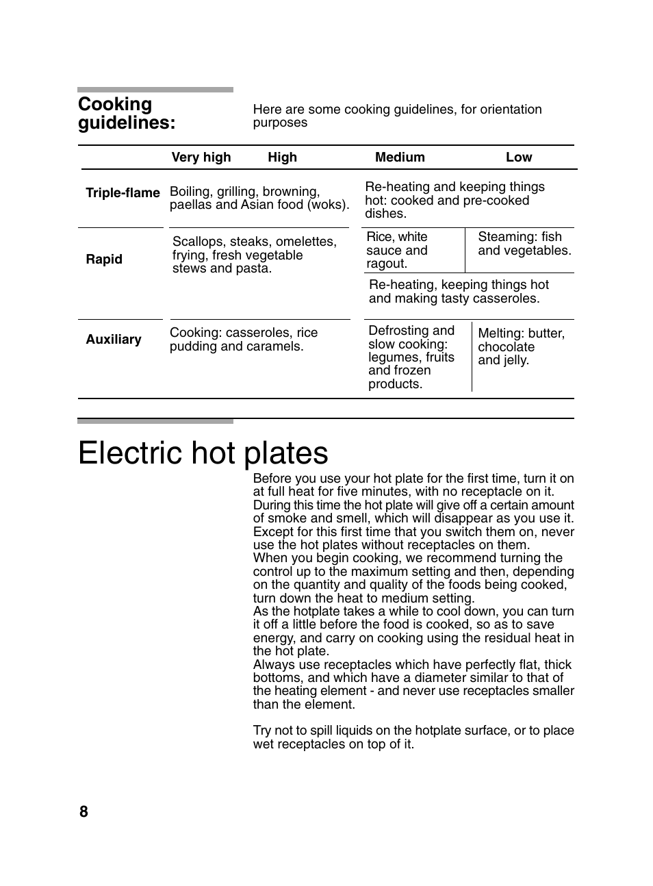 Electric hot plates, Cooking guidelines | Bosch PCD345DEU Domino gaz 30 cm User Manual | Page 9 / 86