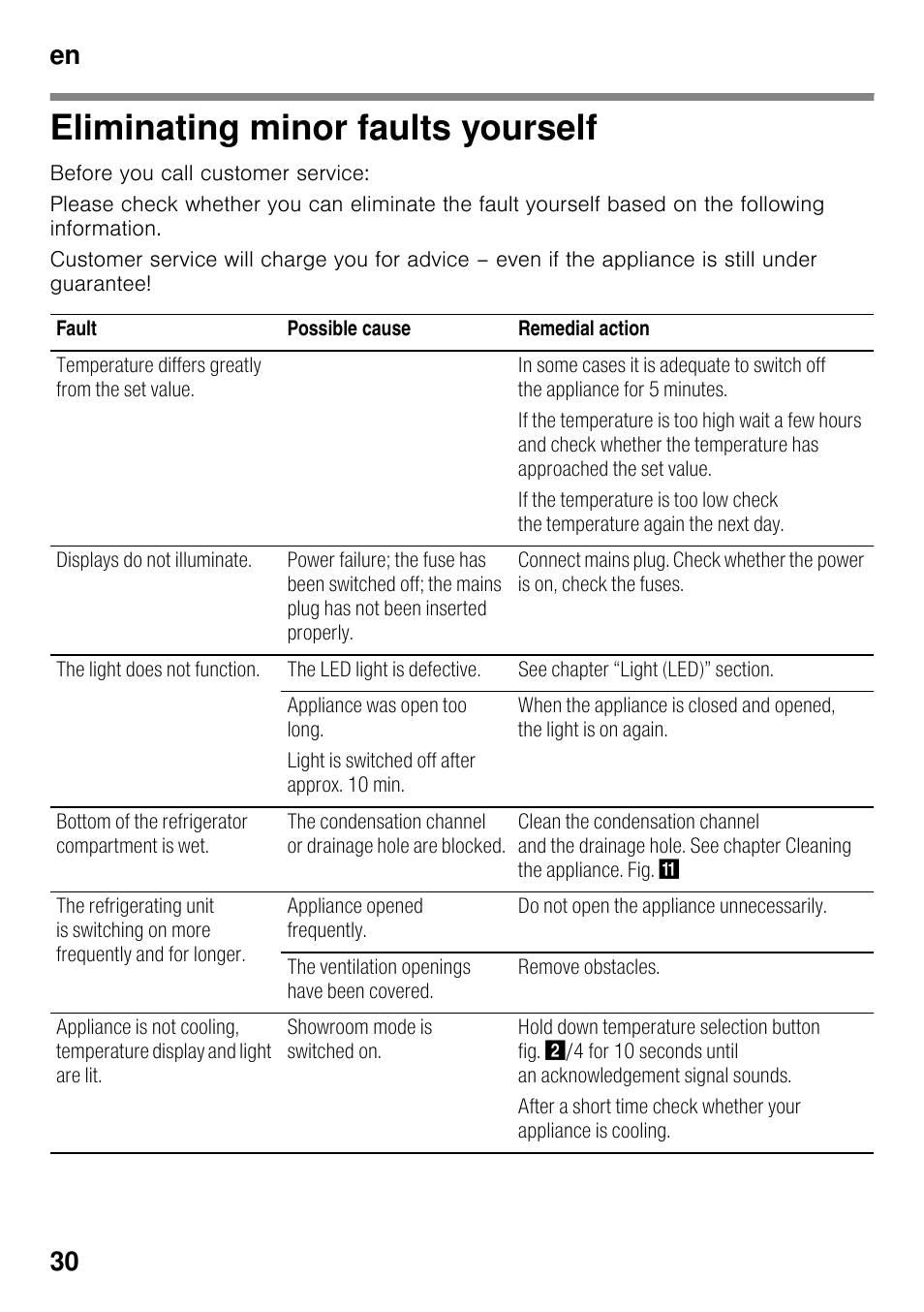 Eliminating minor faults yourself, En 30 | Bosch KSV36VL30 Réfrigérateur 1 porte Confort User Manual | Page 30 / 78