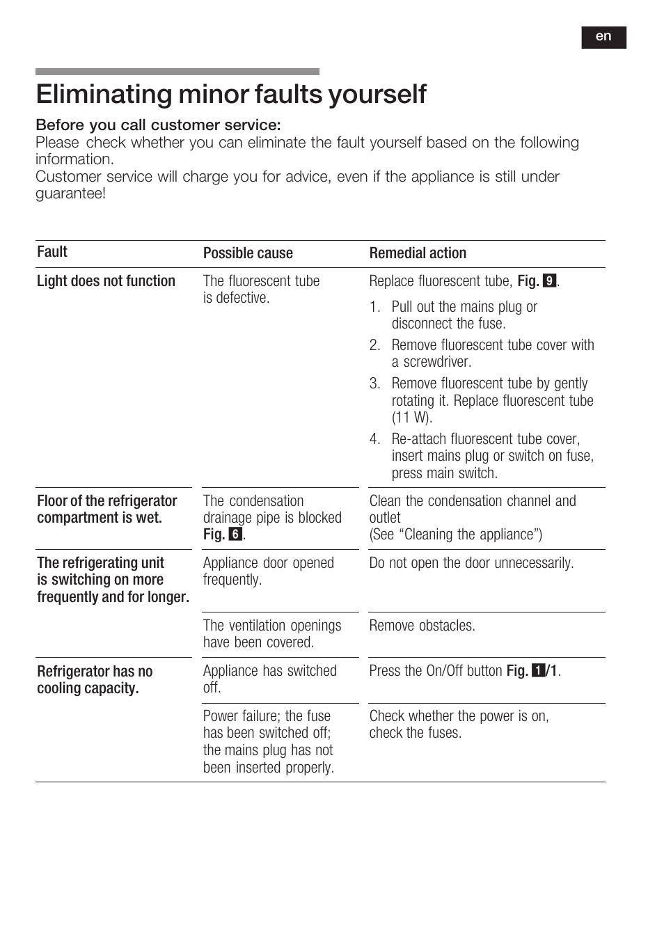 Eliminating minor faults yourself | Bosch KSW38940 Cave à vin de vieillissement Premium Luxe User Manual | Page 27 / 75