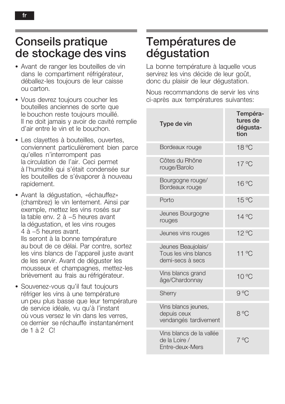 Conseils pratique de stockage des vins, Températures de dégustation | Bosch KSW38940 Cave à vin de vieillissement Premium Luxe User Manual | Page 38 / 75