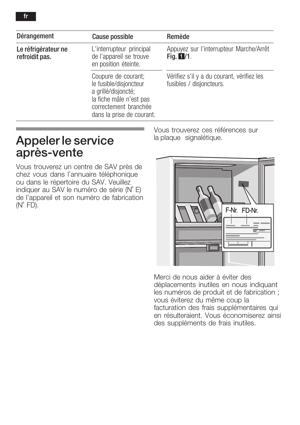 Appeler le service aprèsćvente | Bosch KSW38940 Cave à vin de vieillissement Premium Luxe User Manual | Page 42 / 75