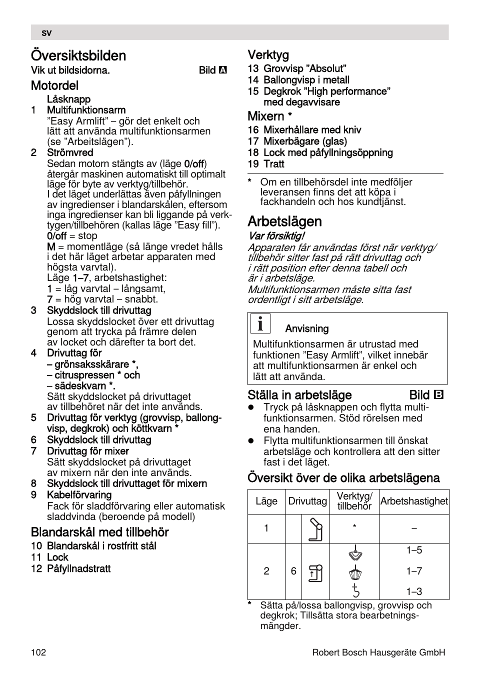 Översiktsbilden, Arbetslägen, Motordel | Blandarskål med tillbehör, Verktyg, Mixern, Ställa in arbetsläge bild, Översikt över de olika arbetslägena | Bosch MUMXL10T Kitchen machine MaxxiMUM User Manual | Page 102 / 132