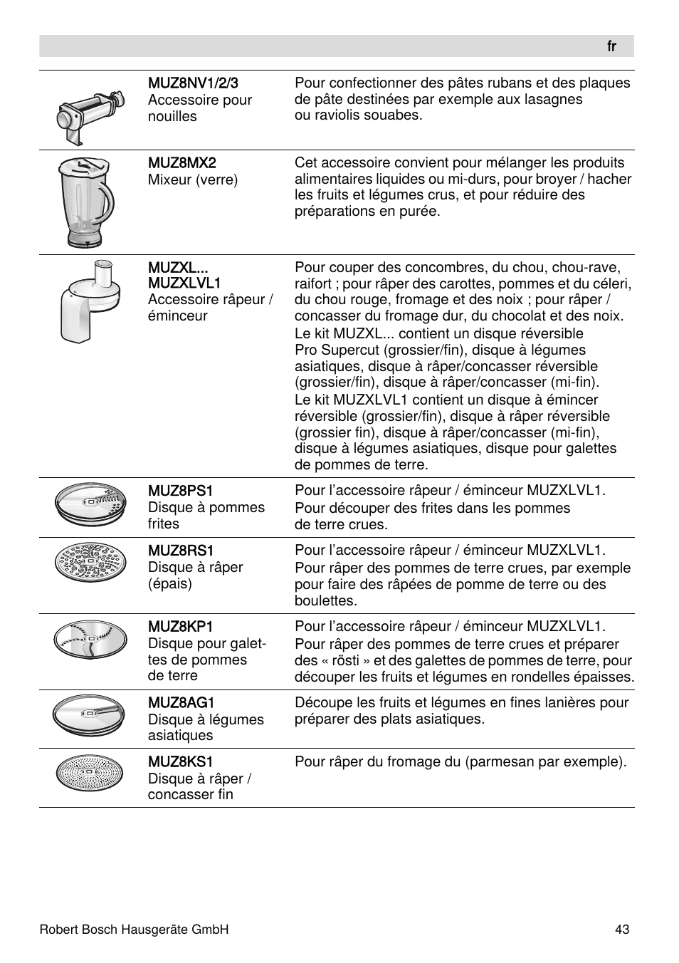 Bosch MUMXL10T Kitchen machine MaxxiMUM User Manual | Page 43 / 132
