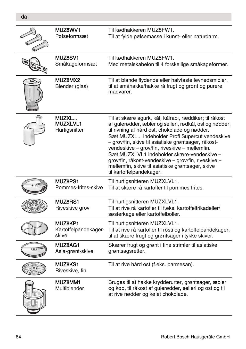 Bosch MUMXL10T Kitchen machine MaxxiMUM User Manual | Page 84 / 132