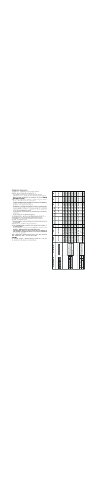 B) regulação das torneiras, Coloque os comandos na sua posição mínima, Retire os comandos das torneiras. fig. 7 | Desaperte os parafusos dos queimadores, Atenção | Bosch POP616B10E Table verre gaz 60 cm User Manual | Page 11 / 12