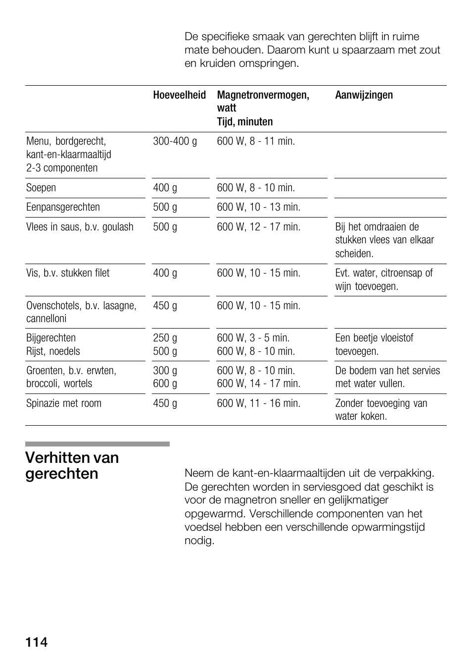 Verhitten van gerechten | Bosch HMT82M650 - Inox Micro-ondes User Manual | Page 114 / 124