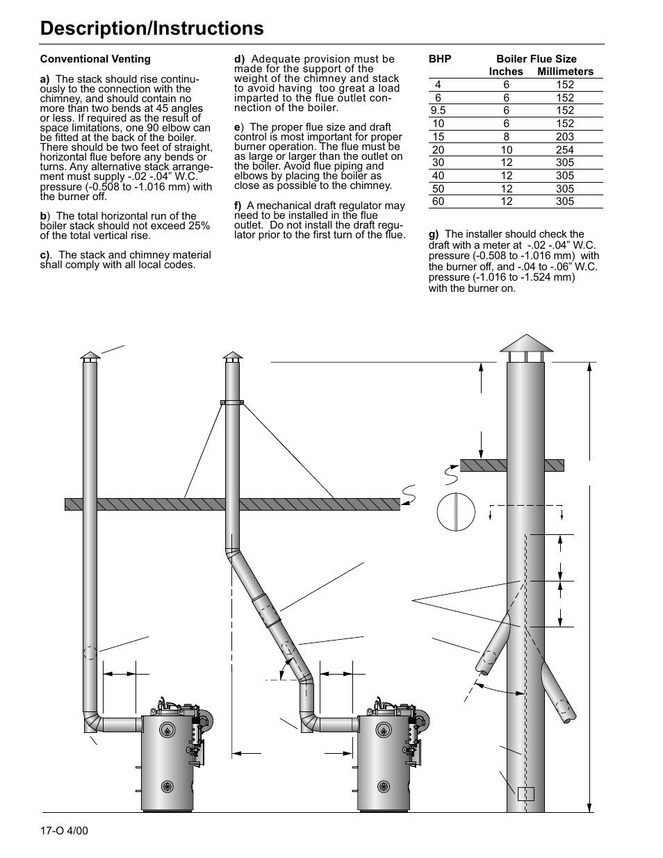 Description/instructions | Fulton Classic ICX or FB-F Vertical Tubeless Boilers (Steam) Oil Fired User Manual | Page 25 / 76