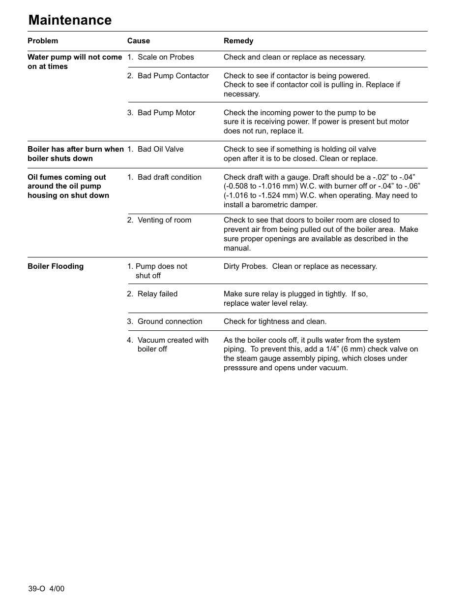 Maintenance | Fulton Classic ICX or FB-F Vertical Tubeless Boilers (Steam) Oil Fired User Manual | Page 49 / 76