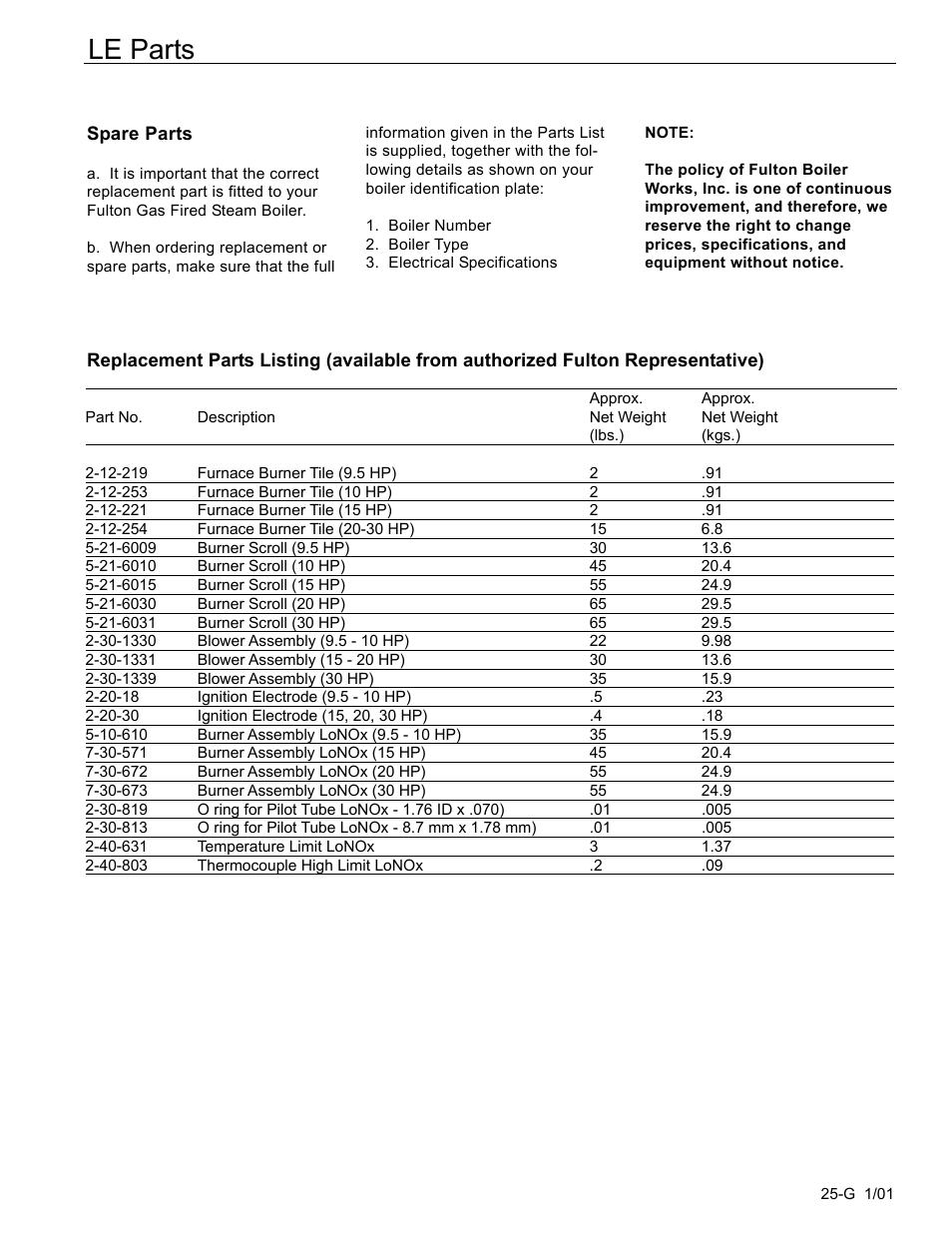 Le parts | Fulton Edge ICX or FB-F Vertical Tubeless Boilers (Steam), Gas Fired User Manual | Page 31 / 102