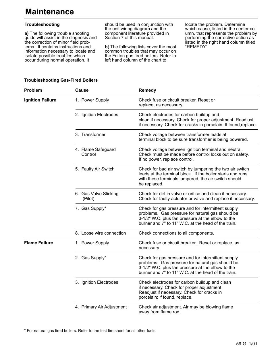 Maintenance | Fulton Edge ICX or FB-F Vertical Tubeless Boilers (Steam), Gas Fired User Manual | Page 68 / 102