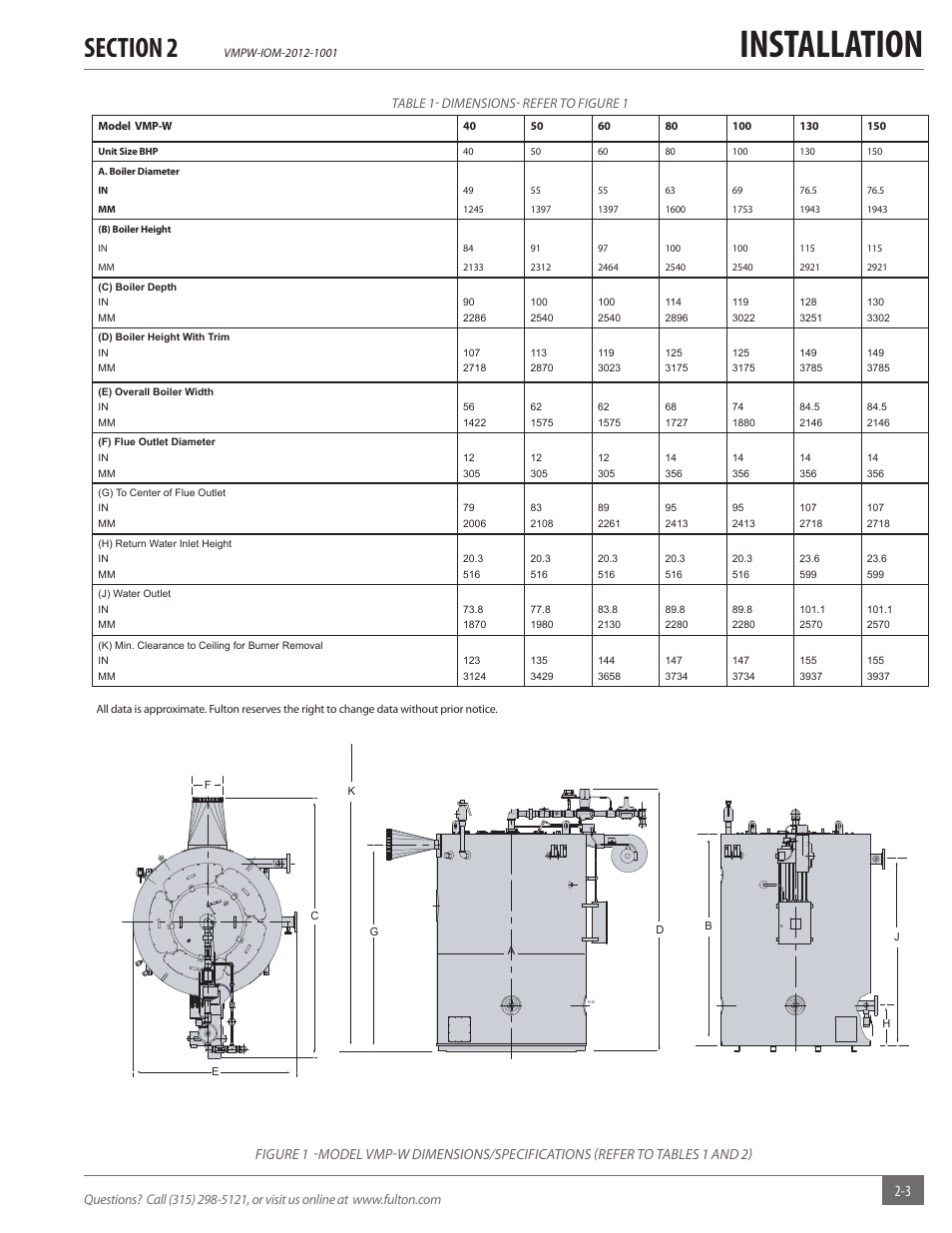 Installation, Table 1- dimensions- refer to figure 1 | Fulton VMP Hot Water (VMPW) User Manual | Page 9 / 52
