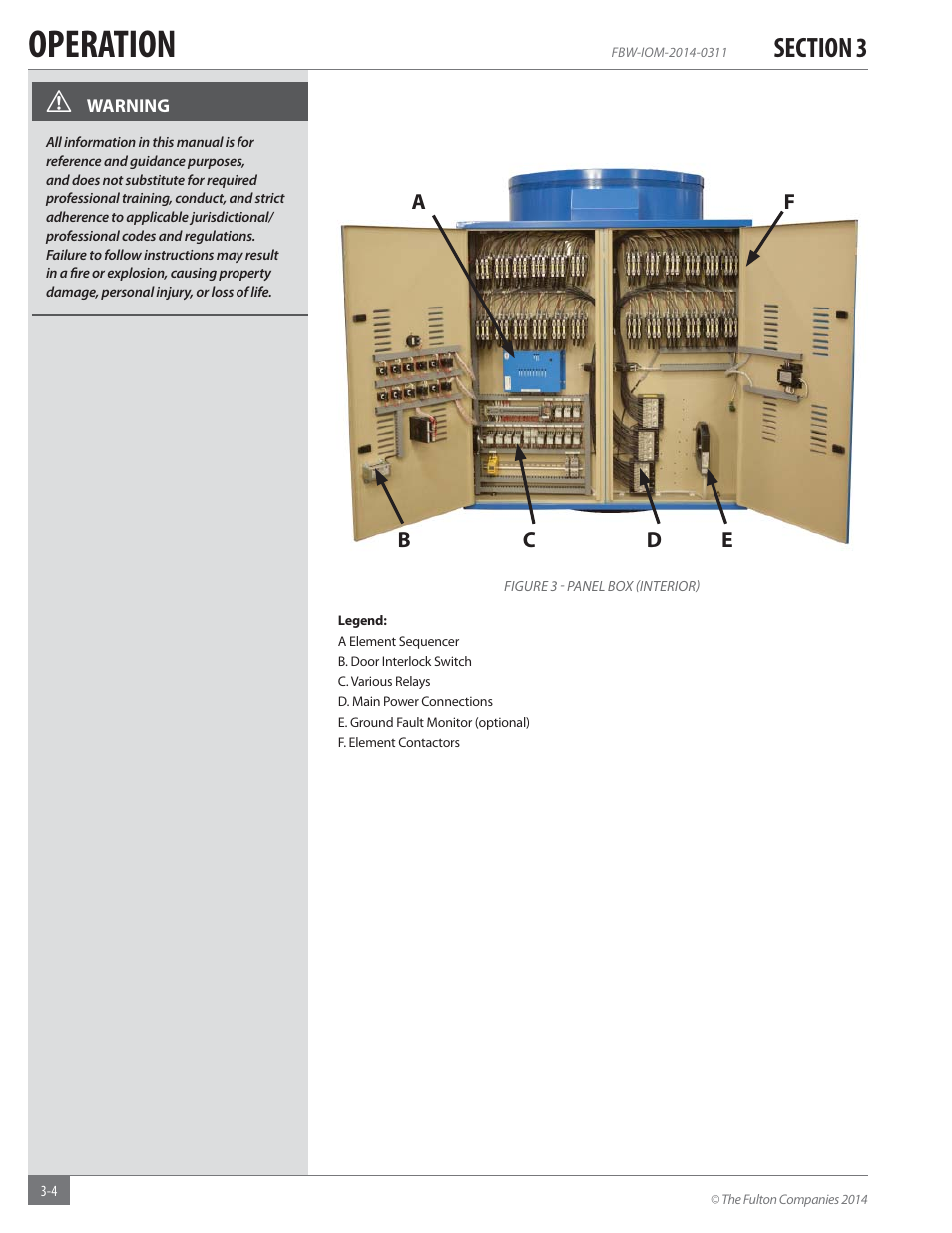 Operation | Fulton Electric (FB-W) Hot Water Boiler User Manual | Page 18 / 32