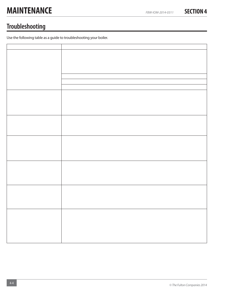 Maintenance, Troubleshooting | Fulton Electric (FB-W) Hot Water Boiler User Manual | Page 22 / 32