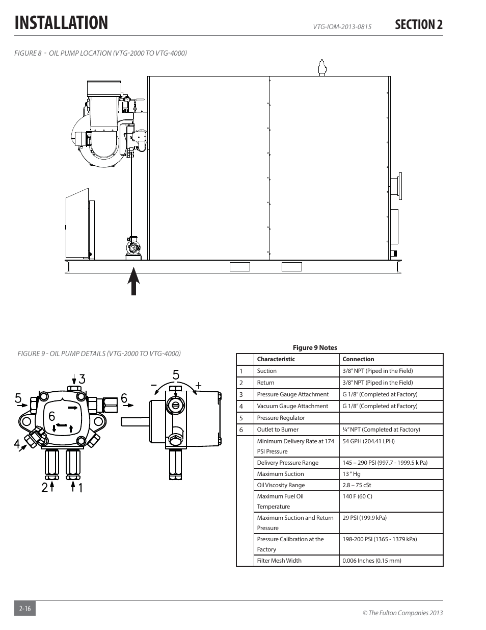Installation | Fulton Vantage (VTG) Fully Condensing Hydronic Boiler User Manual | Page 22 / 96