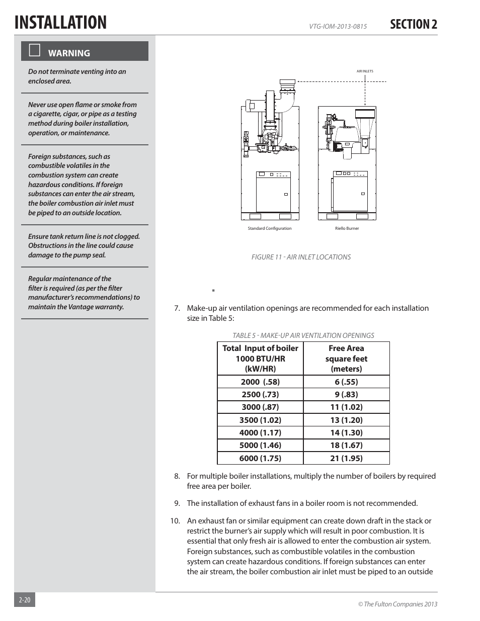 Installation | Fulton Vantage (VTG) Fully Condensing Hydronic Boiler User Manual | Page 26 / 96