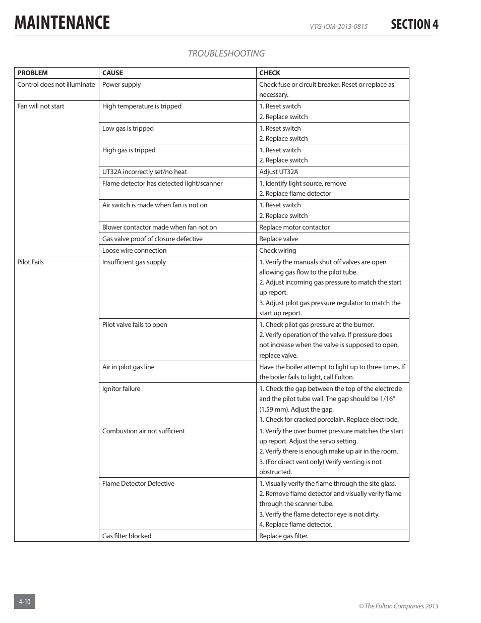 Maintenance | Fulton Vantage (VTG) Fully Condensing Hydronic Boiler User Manual | Page 62 / 96