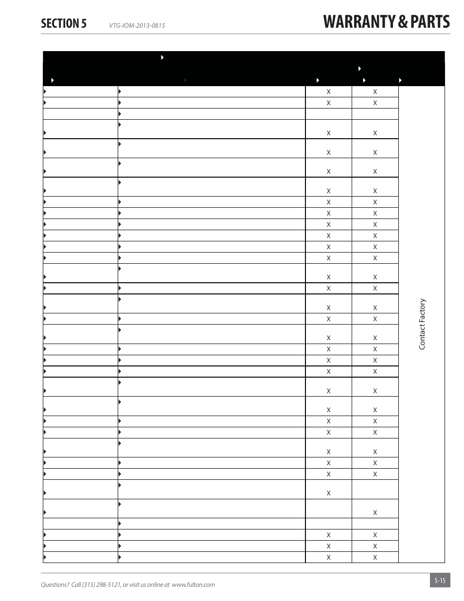 Warranty & parts | Fulton Vantage (VTG) Fully Condensing Hydronic Boiler User Manual | Page 79 / 96