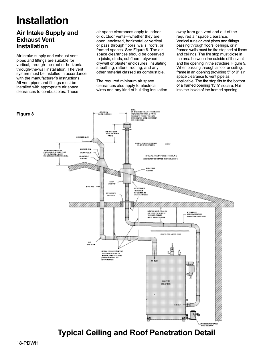 Installation, Typical ceiling and roof penetration detail, Air intake supply and exhaust vent installation | Fulton Pulse DWH (PDWH) Domestic Water Heater User Manual | Page 20 / 50