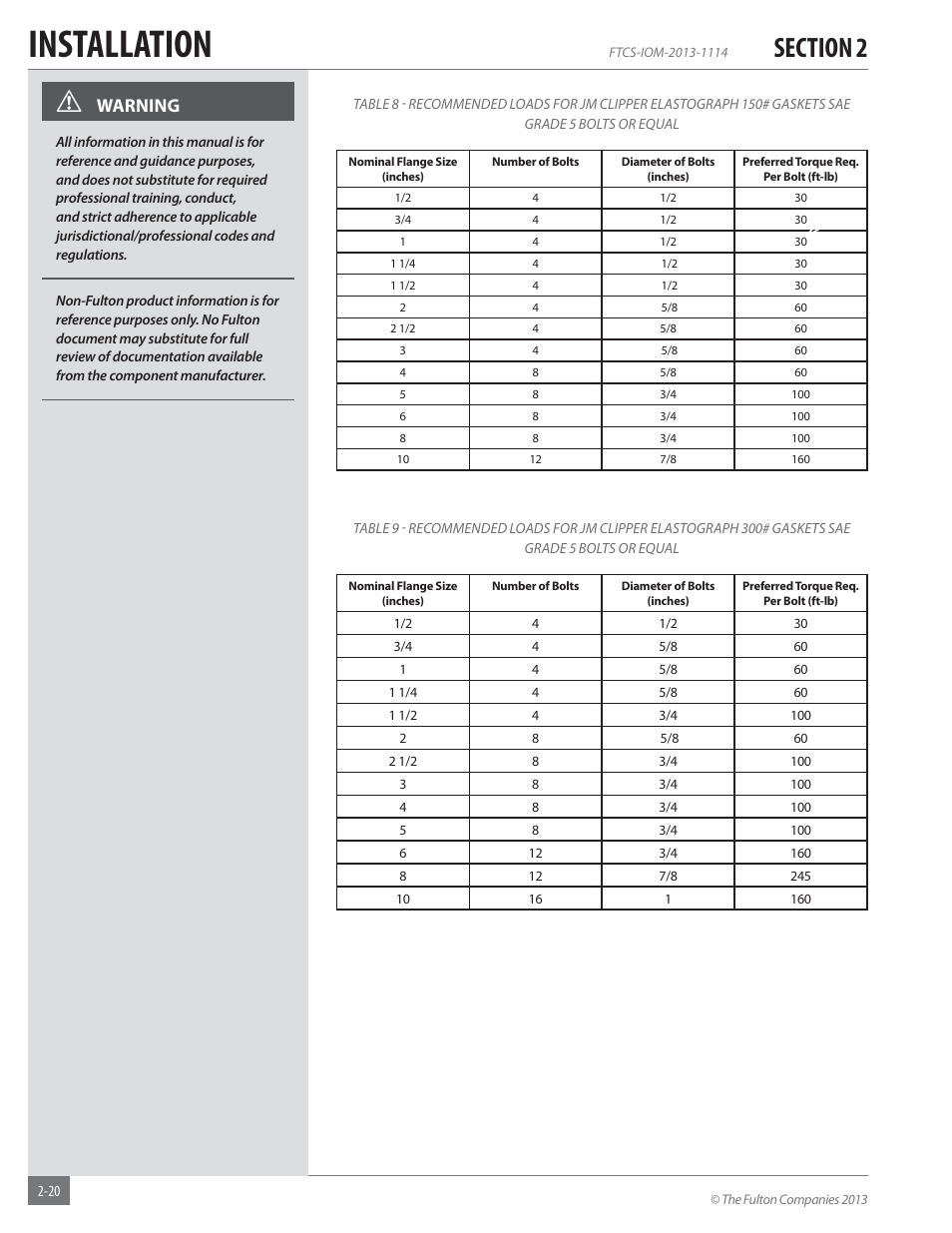 Installation, Warning | Fulton Vertical Coil (FT-C_S) Thermal Fluid (hot oil) Heater User Manual | Page 26 / 92