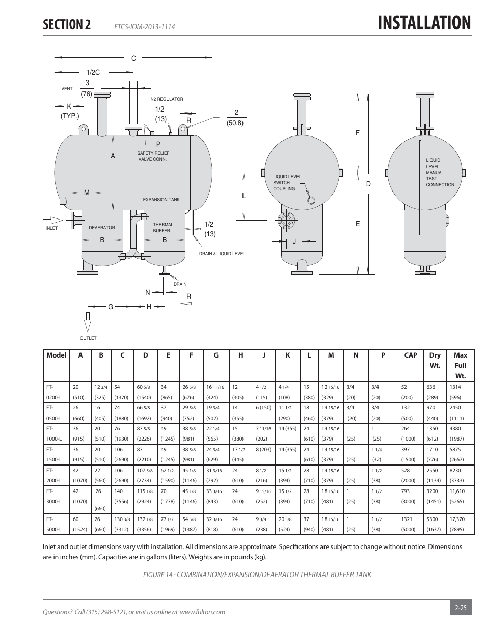 Installation | Fulton Vertical Coil (FT-C_S) Thermal Fluid (hot oil) Heater User Manual | Page 31 / 92