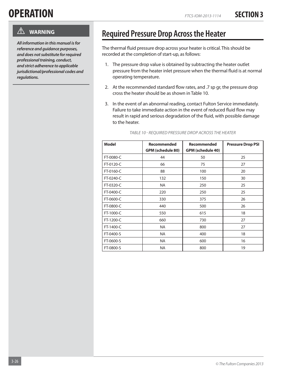 Operation, Required pressure drop across the heater | Fulton Vertical Coil (FT-C_S) Thermal Fluid (hot oil) Heater User Manual | Page 66 / 92