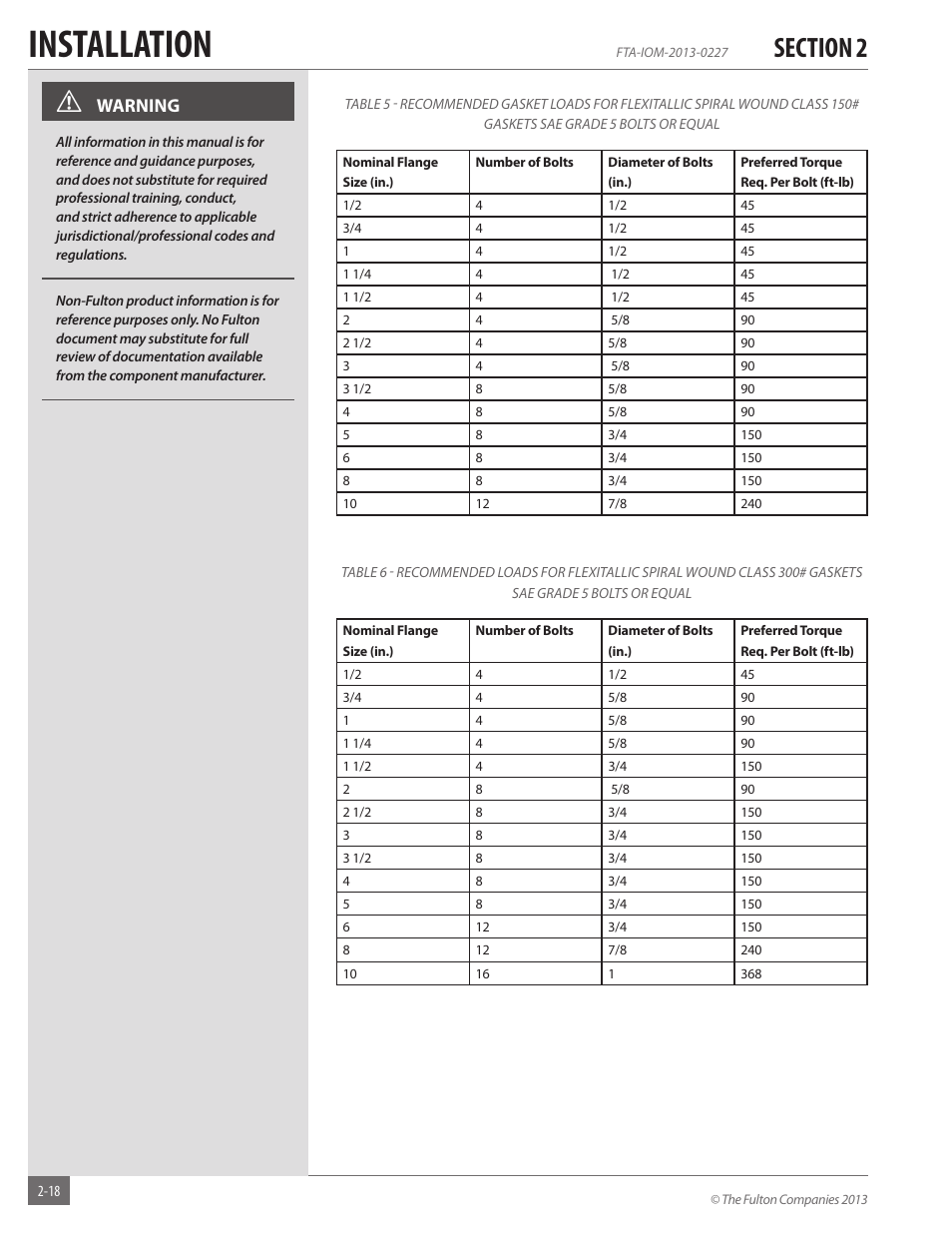Installation | Fulton Vertical Tubeless (FT-A) Thermal Fluid (hot oil) Heater User Manual | Page 24 / 84