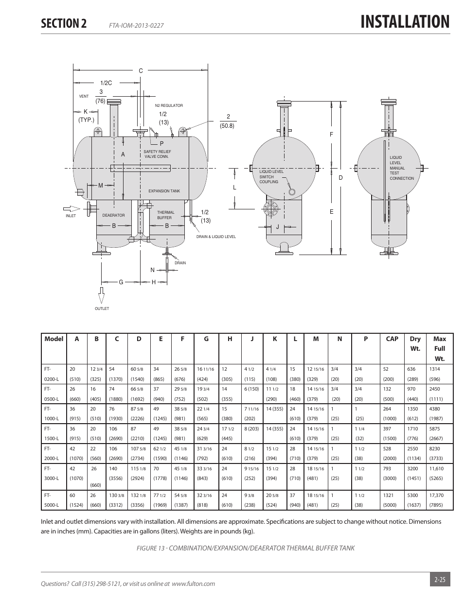 Installation | Fulton Vertical Tubeless (FT-A) Thermal Fluid (hot oil) Heater User Manual | Page 31 / 84