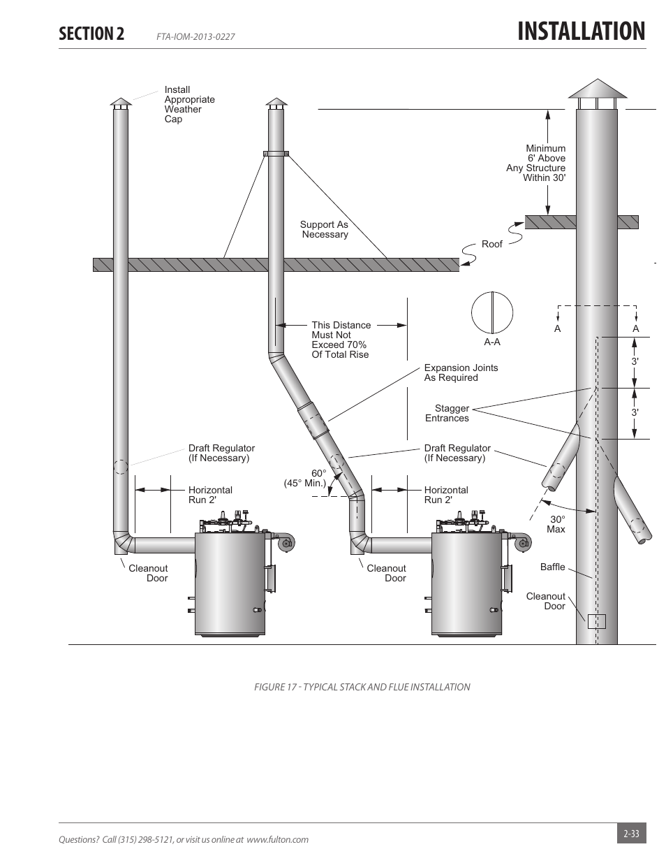 Installation | Fulton Vertical Tubeless (FT-A) Thermal Fluid (hot oil) Heater User Manual | Page 39 / 84